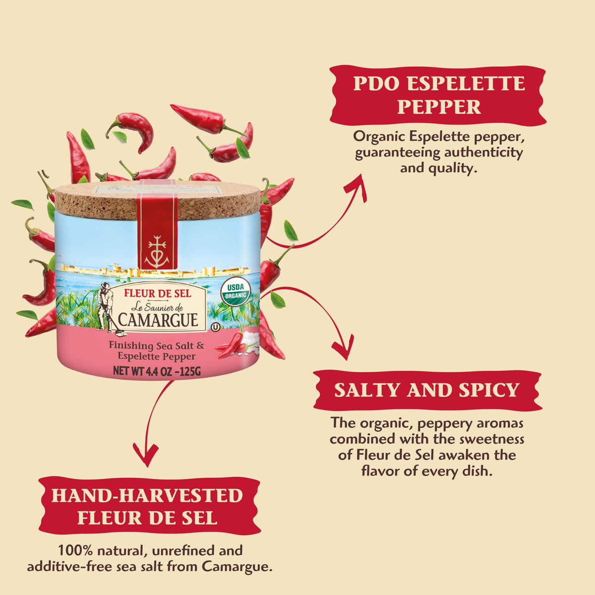 Le Saunier de Camargue Fleur de Sel Espelette Chili jar front showcases cork lid.