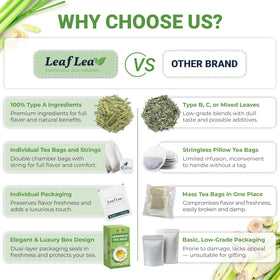 LeafLea after-meal tea moment highlighting a gentle, calming cup