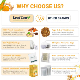 LeafLea biodegradable tea bags for sustainable daily brewing