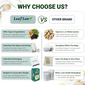 LeafLea Carry-friendly tea bags travel-ready for on-the-go refreshment.