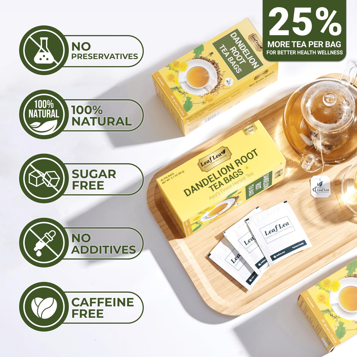 LeafLea dandelion root tea box displays convenient, individually wrapped bags.