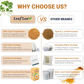 LeafLea tea bag inner wrapper highlights freshness and simple ingredient list.