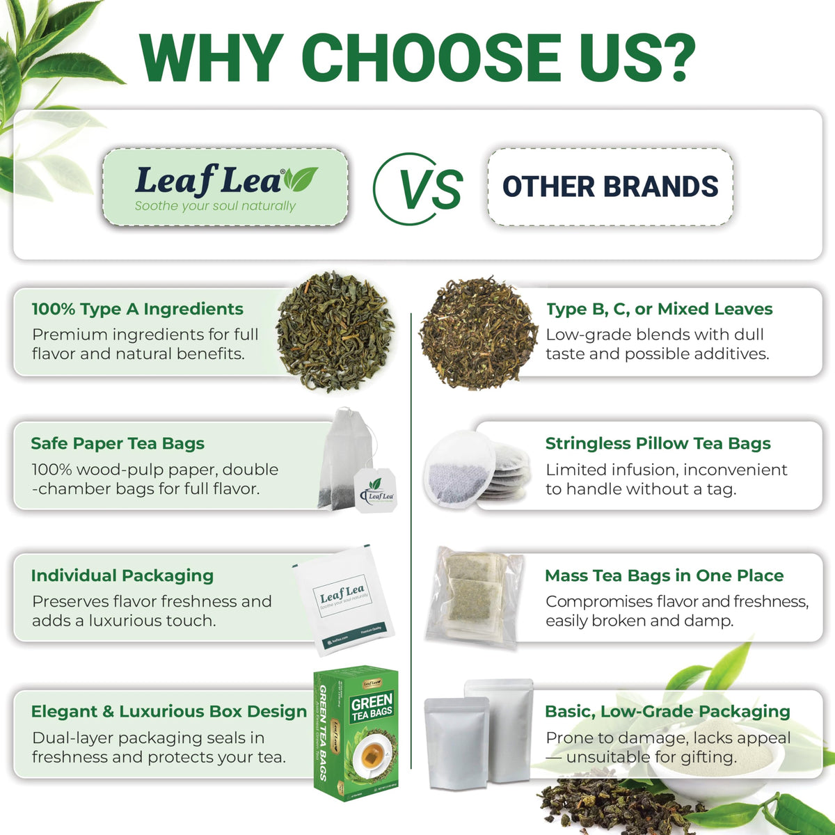 LeafLea packaging detail highlights wood-pulp filter and clean design.