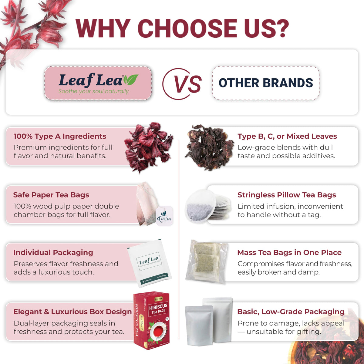 LeafLea Hibiscus tea bags highlighting natural vitamin C content.