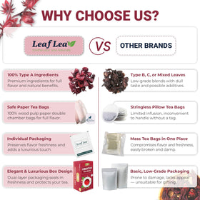 LeafLea Hibiscus tea bags highlighting natural vitamin C content.