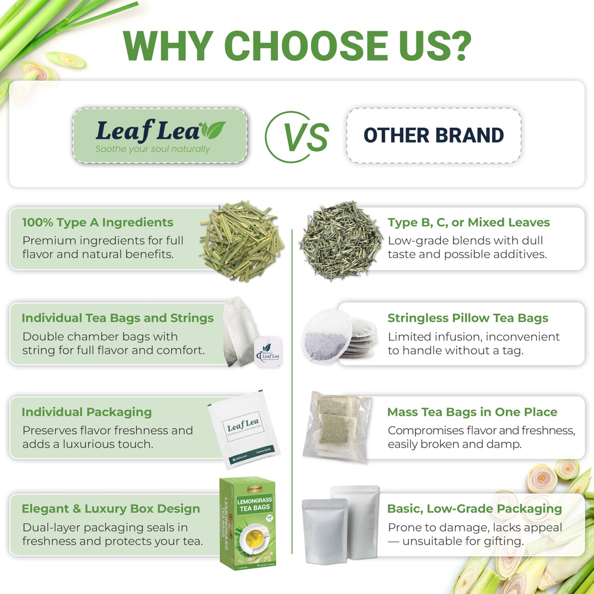 LeafLea lemongrass tea individual wrapping close-up highlights freshness seal.