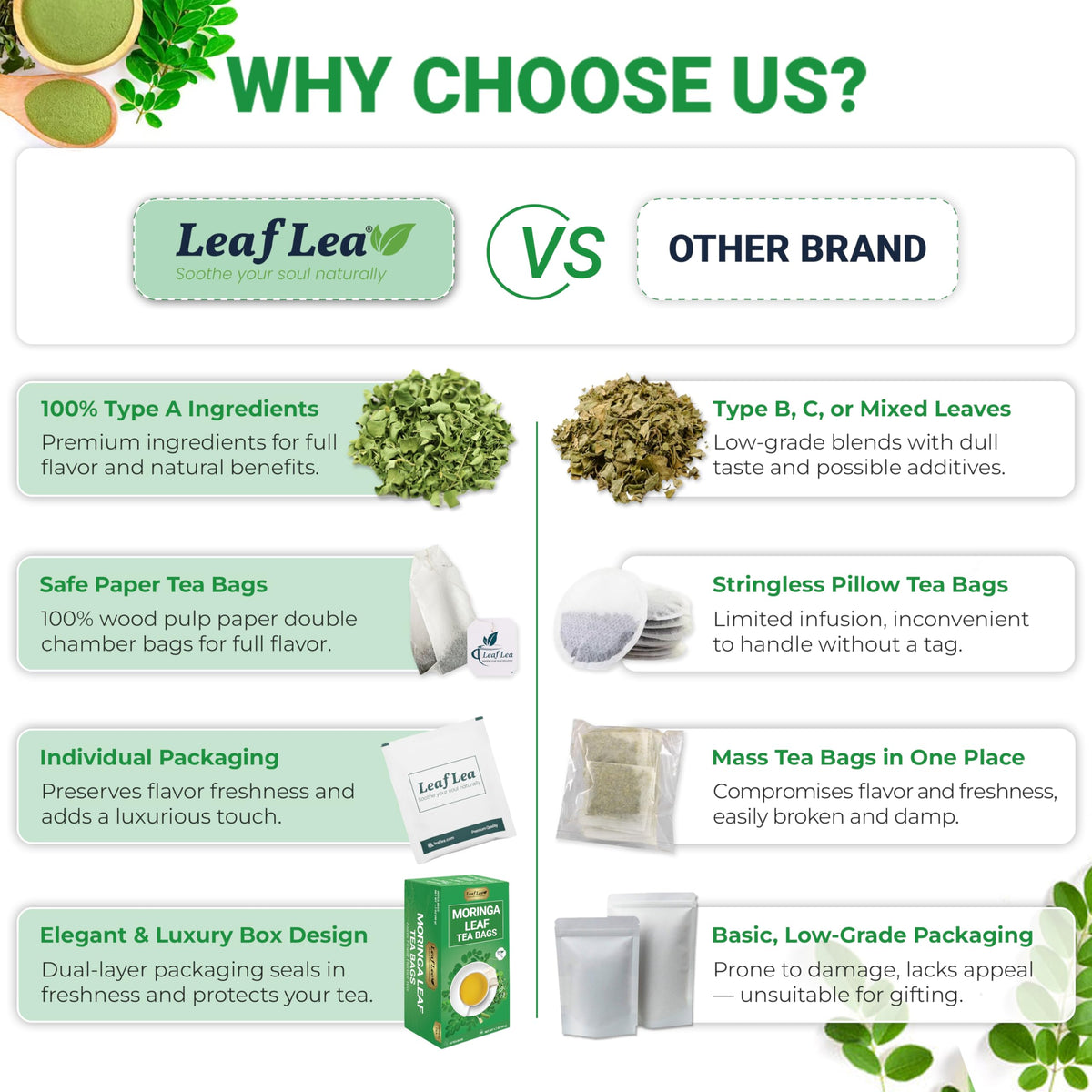 LeafLea moringa leaves sun-dried on rack to capture natural flavor.