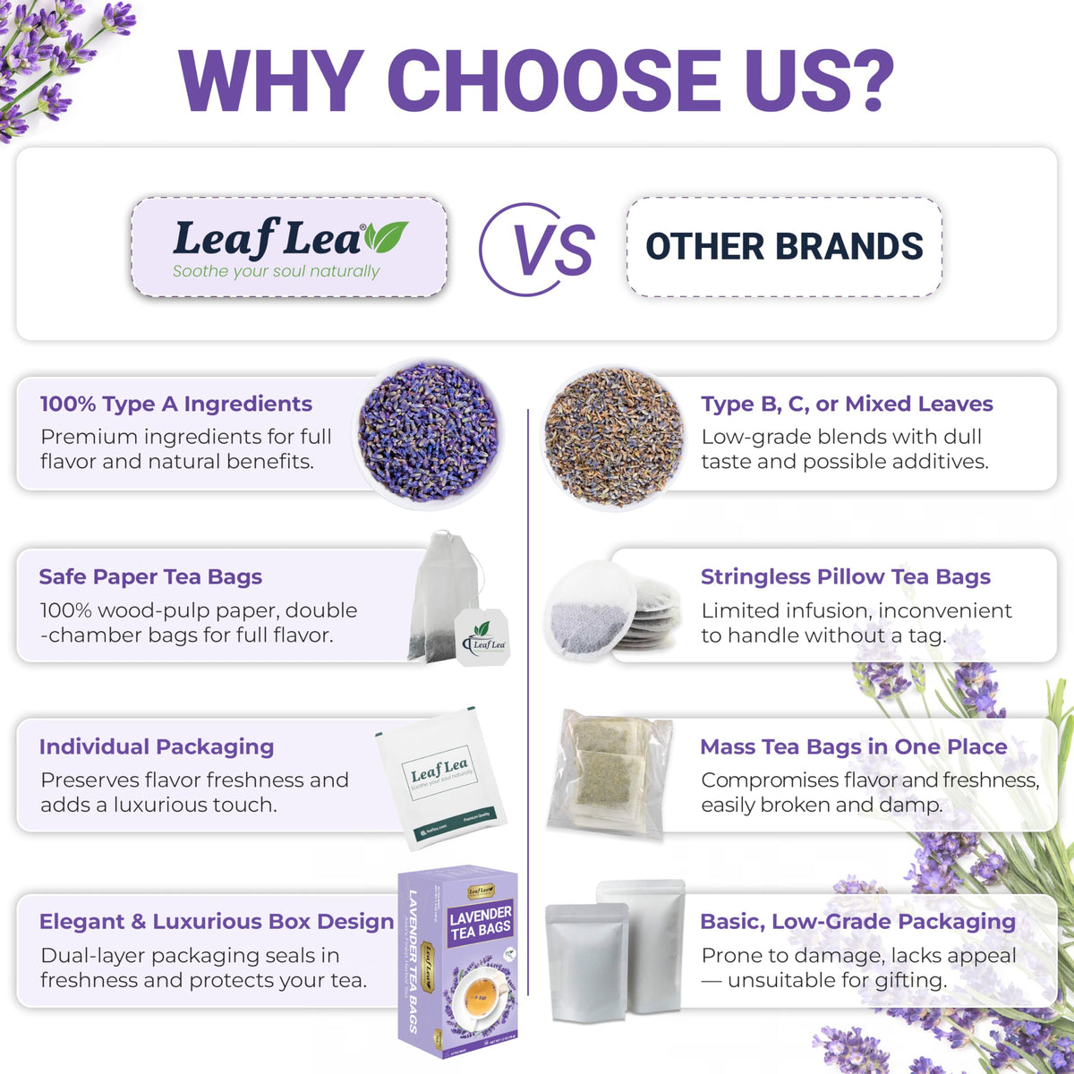 LeafLea packaging box, compact and travel-friendly for daily routines