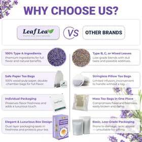 LeafLea packaging box, compact and travel-friendly for daily routines