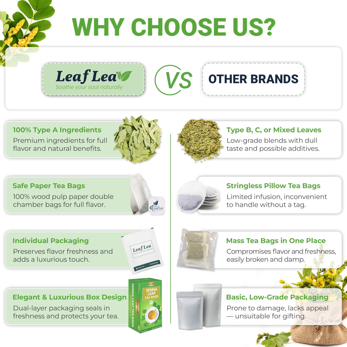LeafLea senna tea packaging and label communicates purity and simplicity.