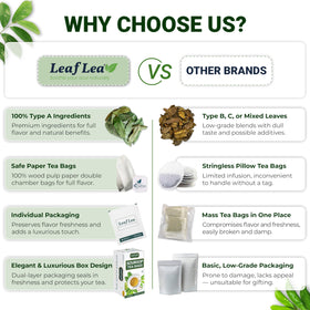 Steam wafts as LeafLea tea releases herbal fragrance.