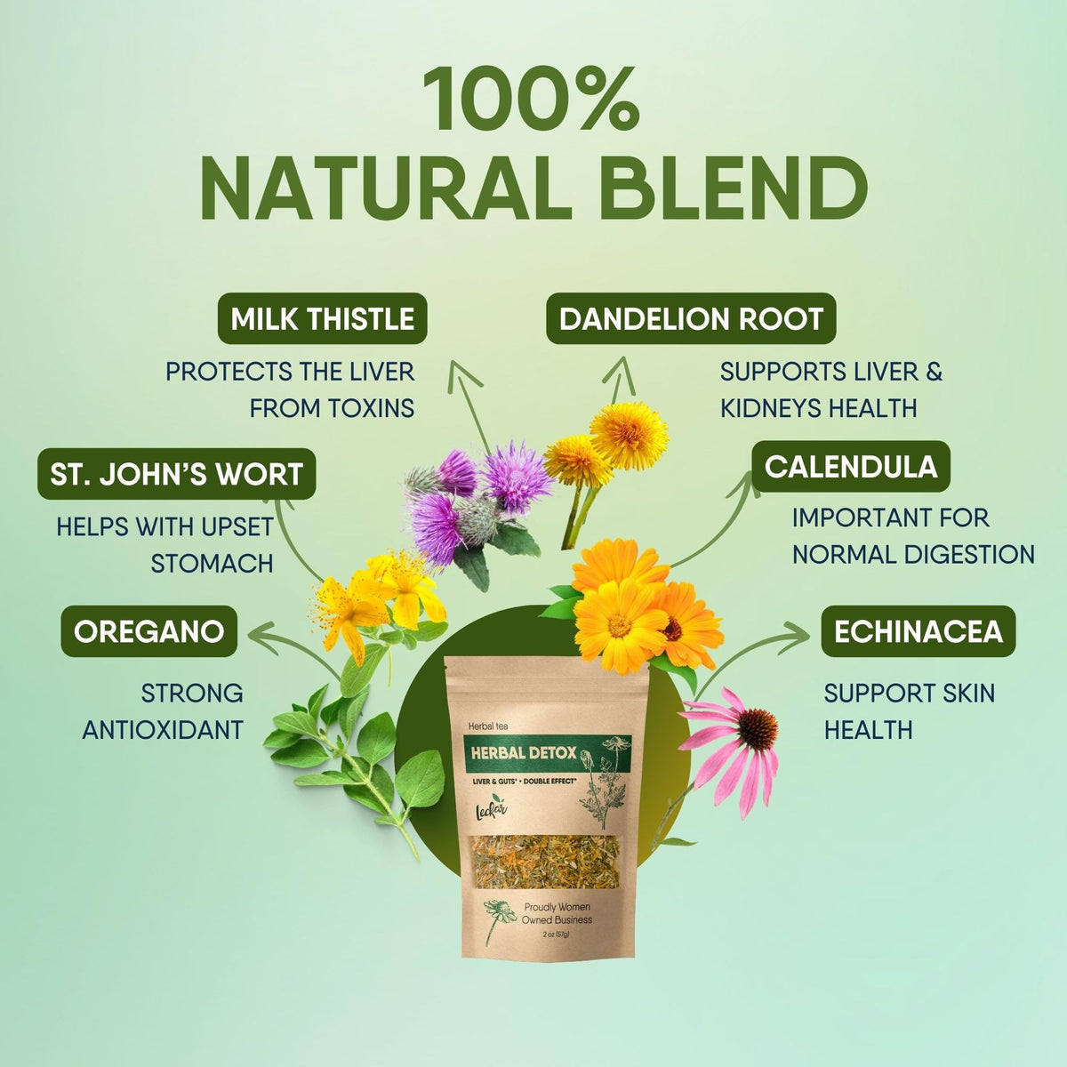 Leckar Herbal Detox Tea echinacea herbs, robust blend for daily ritual