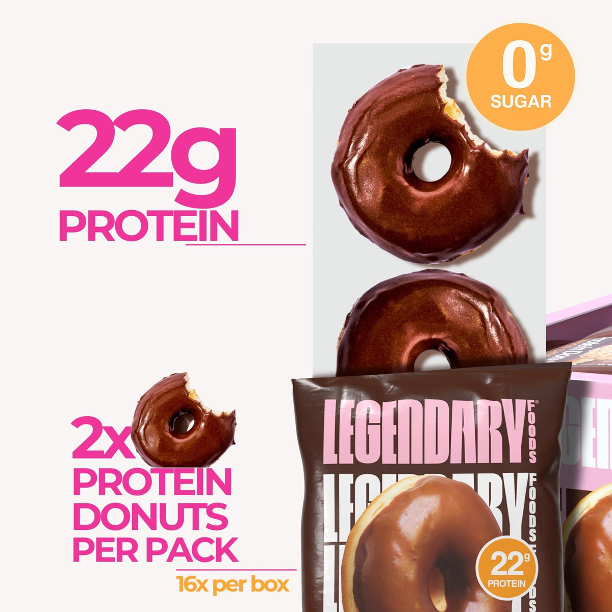 Legendary Foods Protein Donuts: gluten-free and GLP-1 friendly, ideal for balanced meals.