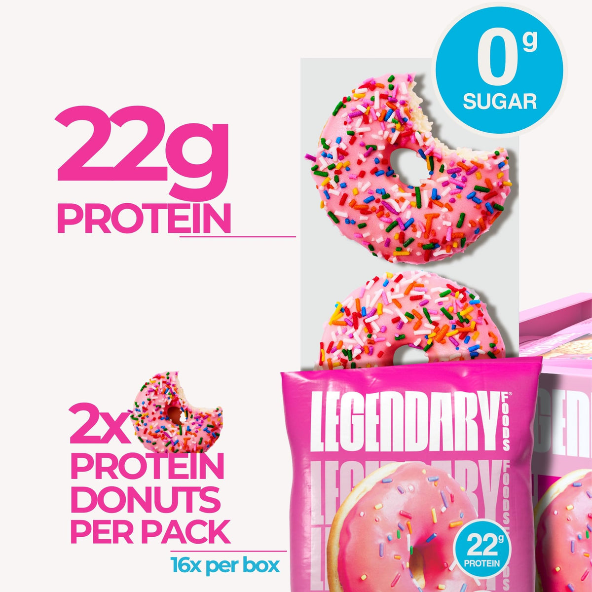 Legendary Foods Protein Donuts in resealable pack for on-the-go lifestyle.
