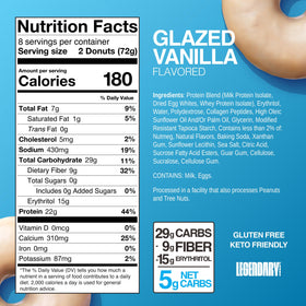 Legendary Foods Protein Donuts two per pack: convenient, budget-friendly snack for busy days.