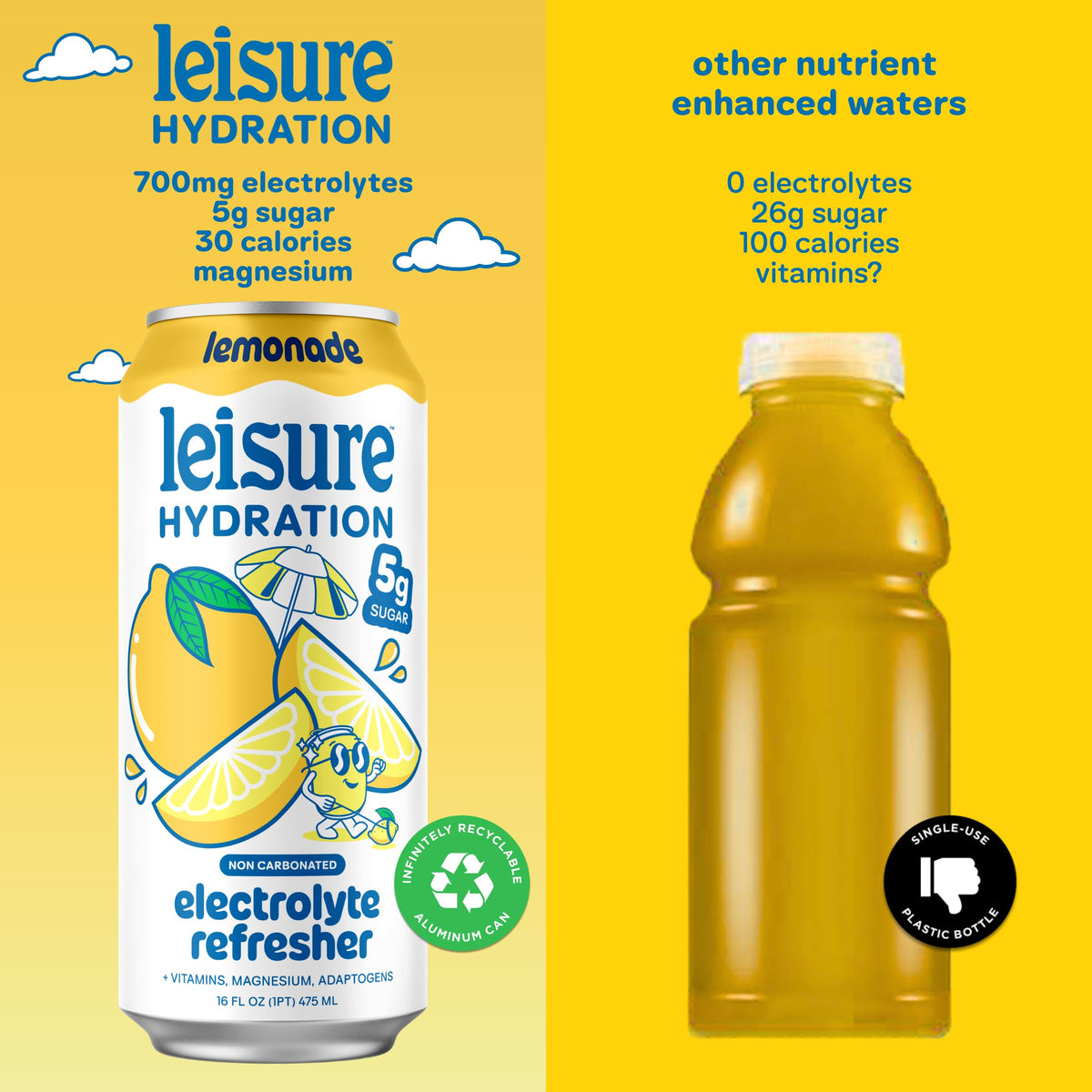 Leisure Hydration L-Theanine for relaxed alertness.