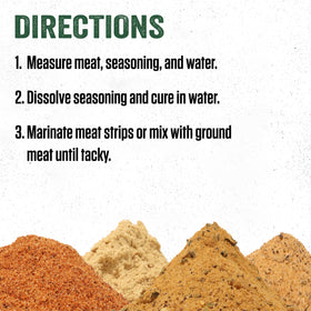 LEM Backwoods Jerky Cure packet closeup for precise dosing.