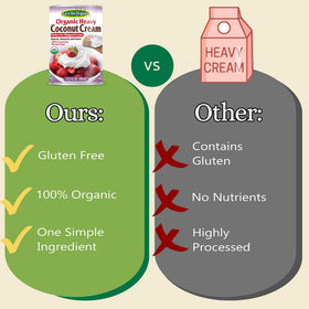 Let’s Do Organic Heavy Coconut Cream icon communicates Non-GMO and sustainable farming.