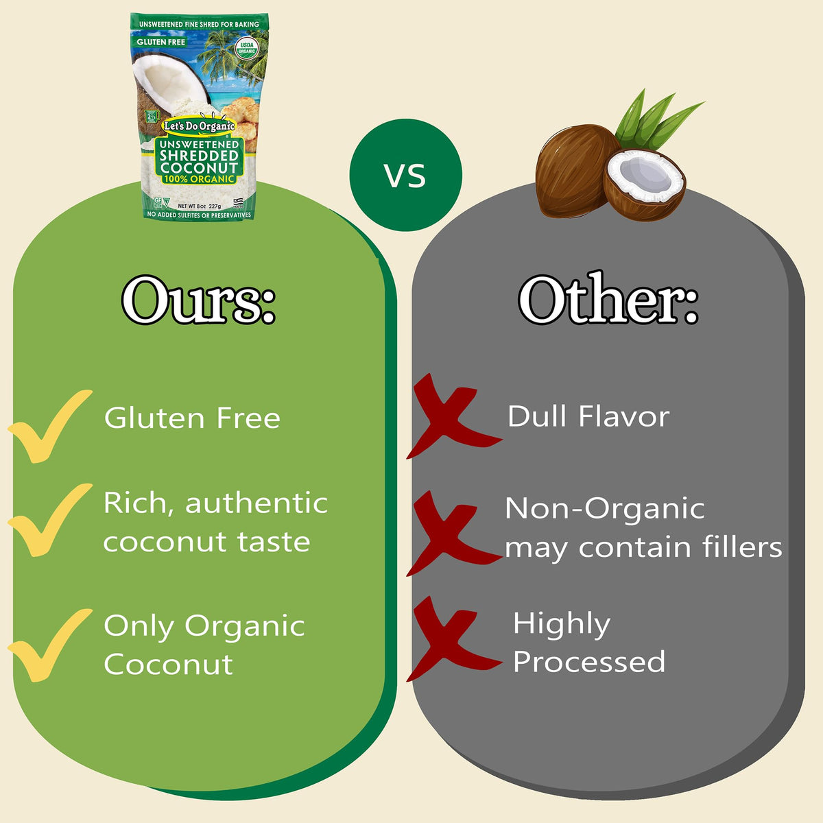 Let's Do Organic sustainably farmed coconut with Non-GMO and organic certification