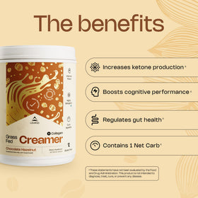 LevelUp Creamer display of dairy-free ingredients suitable for keto beverages.