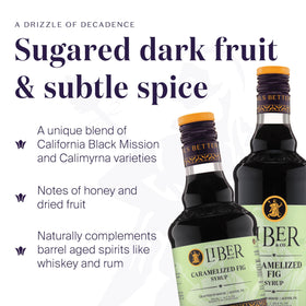 Pouring Liber & Co. fig syrup highlights its smooth texture for Old Fashioneds.
