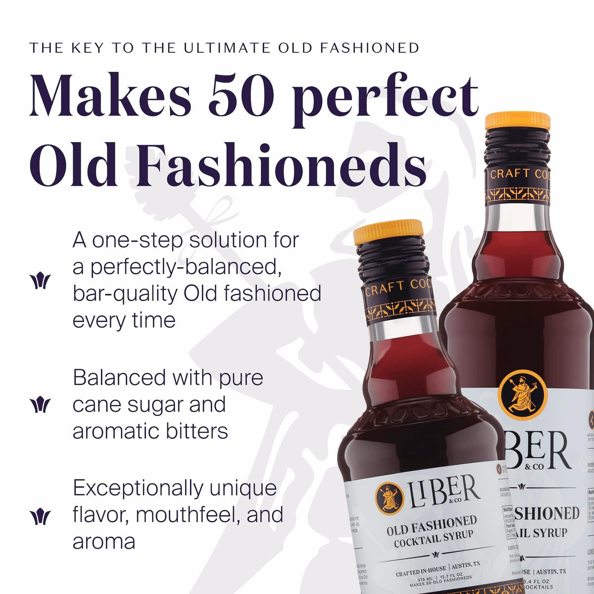 Liber & Co. Old Fashioned Mix bottle closeup shows bitters and orange notes.