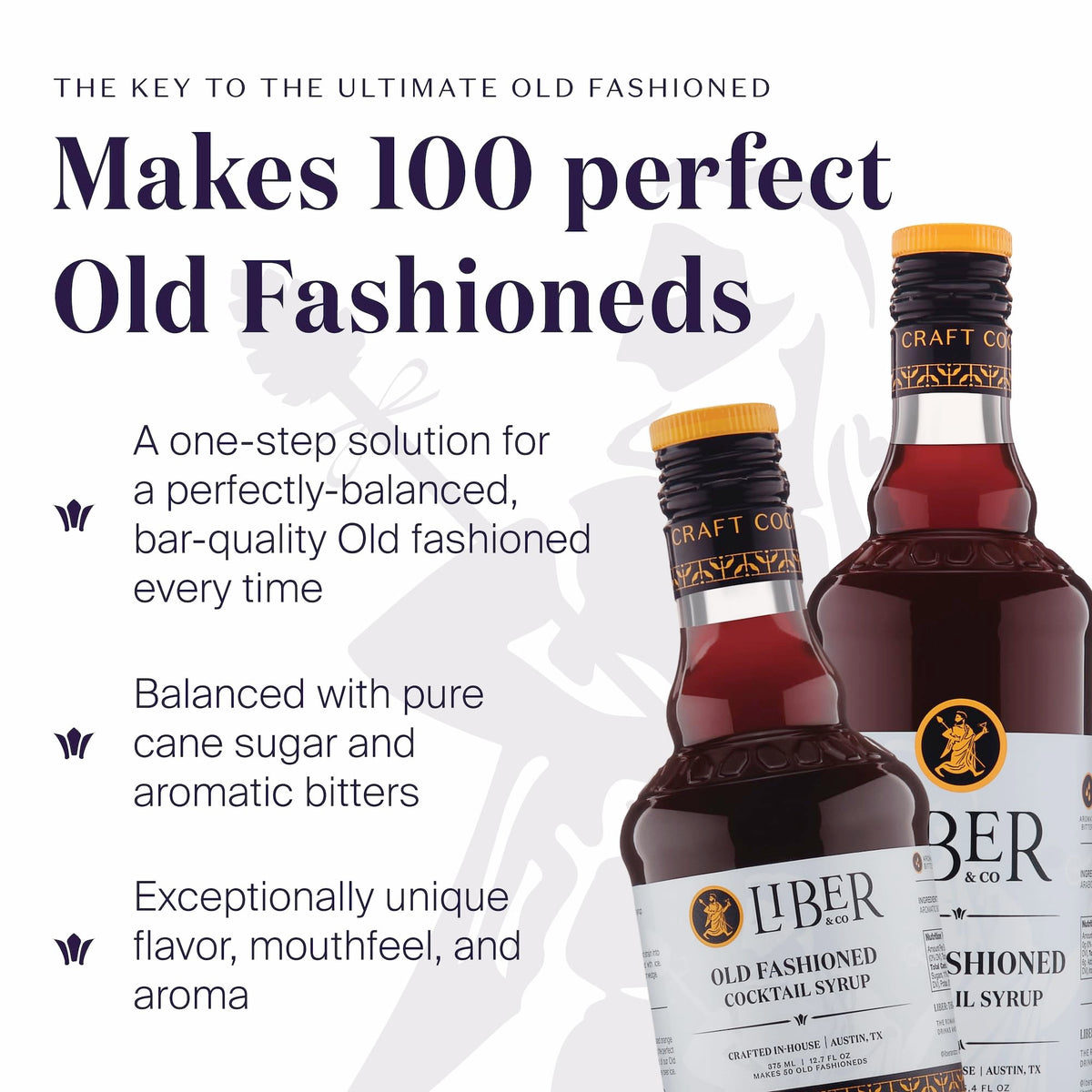 Liber & Co. Old Fashioned Mix ingredients close-up showing bitters and orange oil.