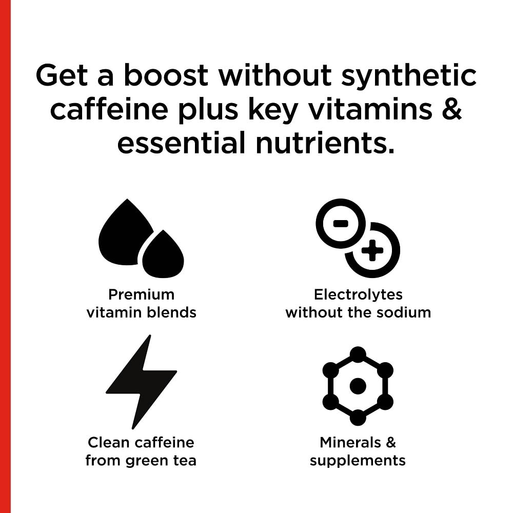 Graphic shows BCAAs, electrolytes, and vitamins in FITAID Energy Grape Acai.