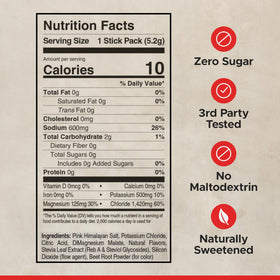 LIFEAID FITAID Hydrate on-the-go use during activities.