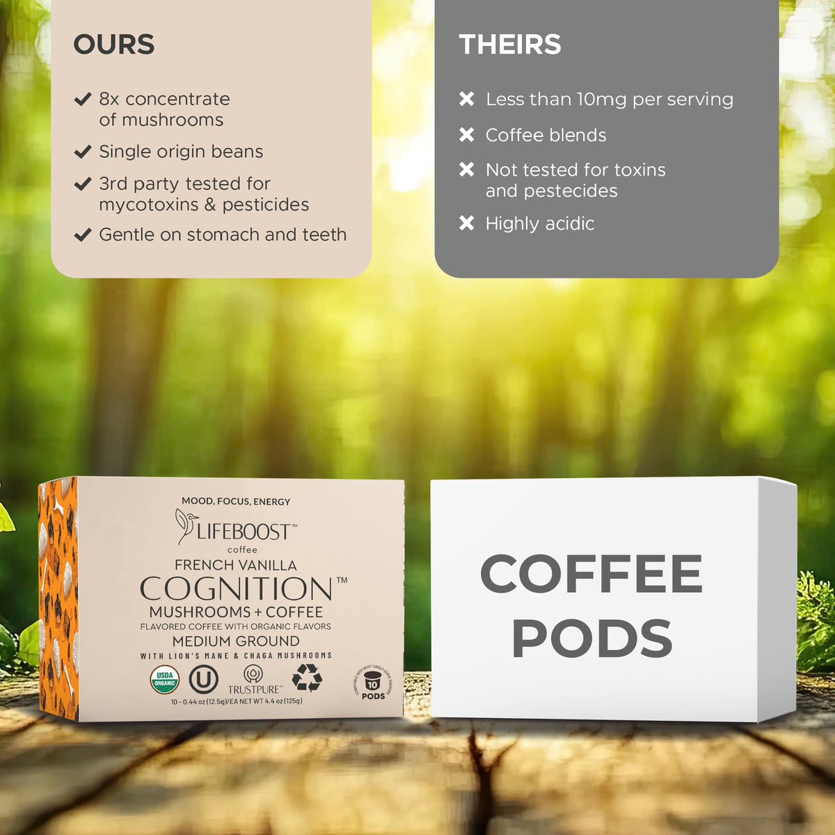 Lifeboost chaga mushroom pod contributing to immune-friendly wellness.