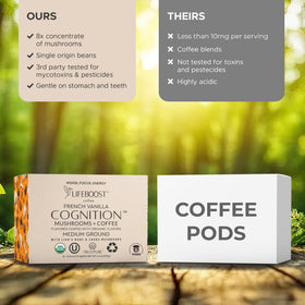 Lifeboost chaga mushroom pod contributing to immune-friendly wellness.
