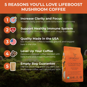 Lifeboost Cognition Decaf ground close-up showing organic blend for steady energy.