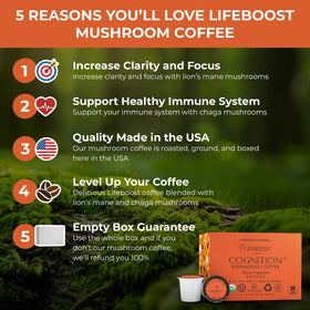 Lifeboost Cognition Lions Mane close-up enhances mental clarity without caffeine jitters.