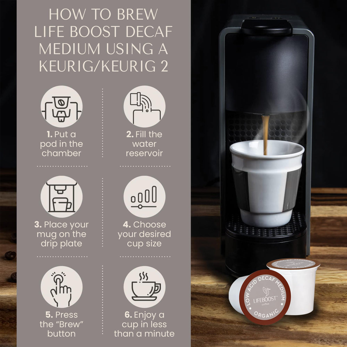 Lifeboost Decaf Pod Stacked on Cup for quick brew