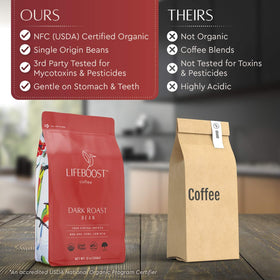Lifeboost beans sourced from high-elevation Central American farms.