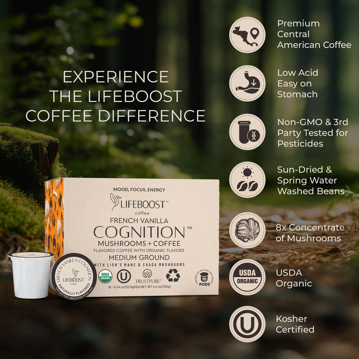 Lifeboost kcup compatible pod display for quick mornings.