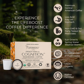 Lifeboost kcup compatible pod display for quick mornings.