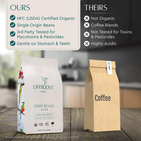 LIFEBOOST cup of light roast coffee with clean aroma and finish