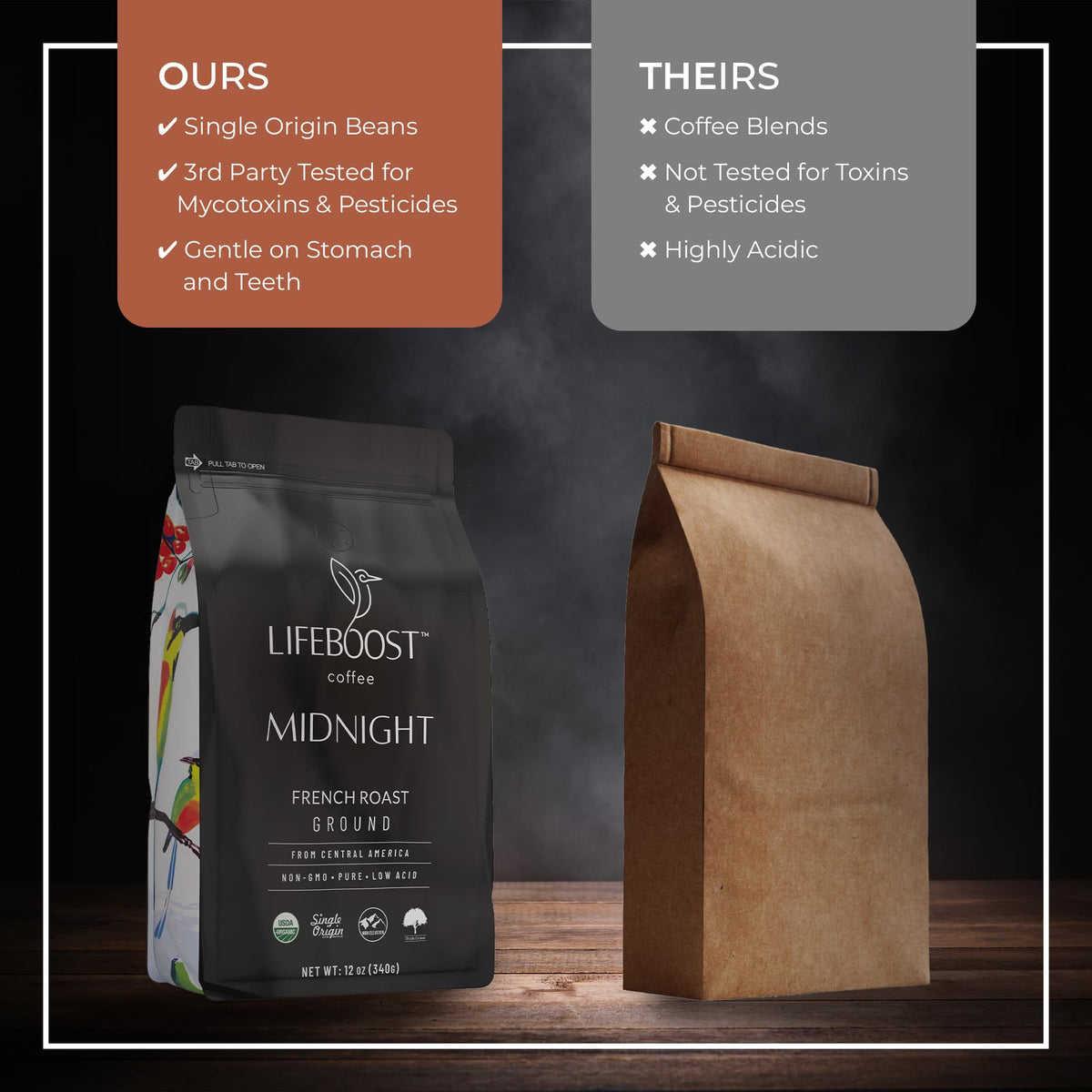 LIFEBOOST Midnight French Roast cup steaming, ready for a morning pick-me-up