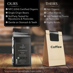 Lifeboost Organic Espresso bag 12oz ready for fresh brews.