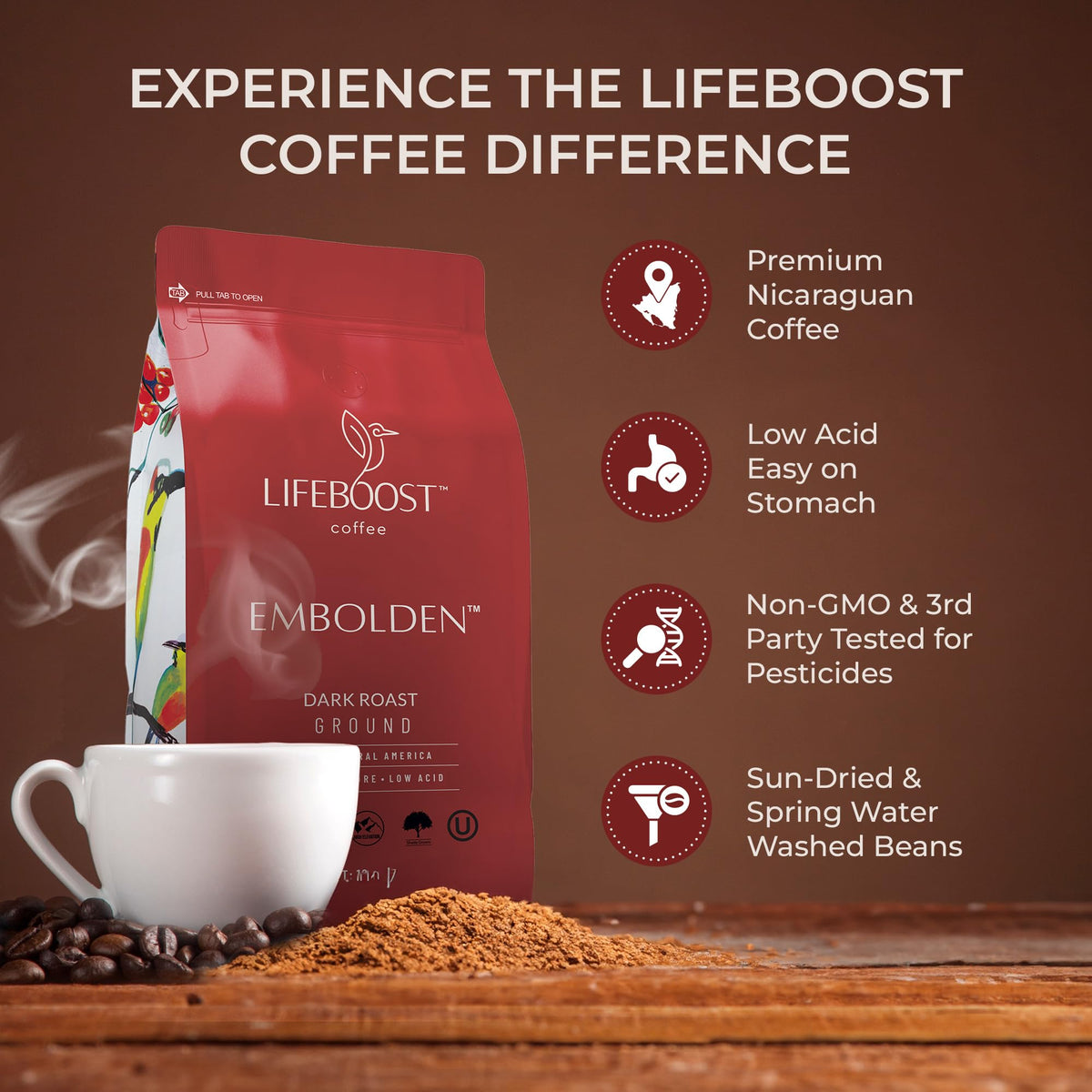 Lifeboost pouring coffee into mug demonstrates easier brewing with low acidity