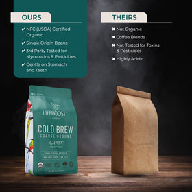 Lifeboost cold brew preparation close-up shows smooth texture