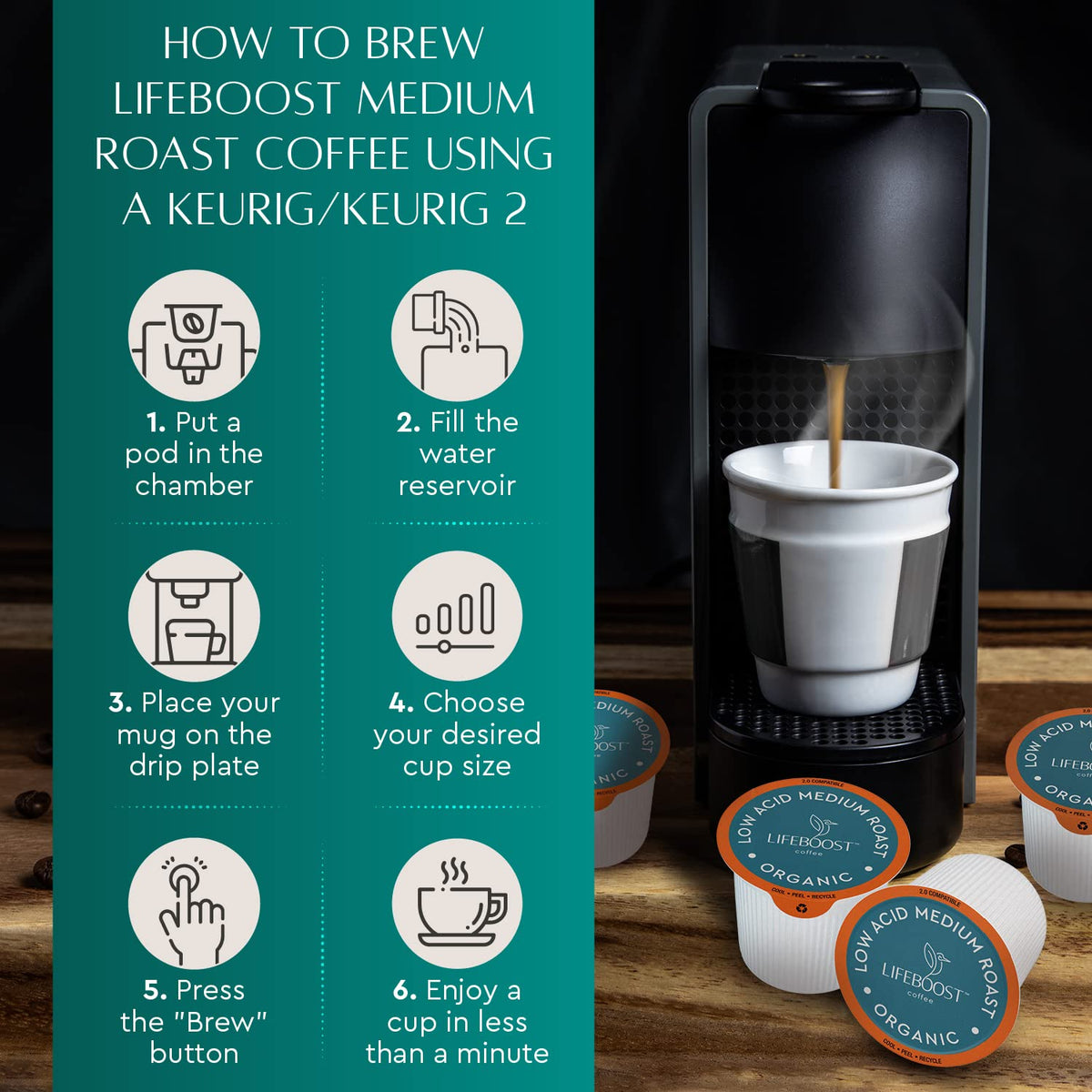 Lifeboost shade-grown, high-elevation farms support sustainable, flavorful coffee