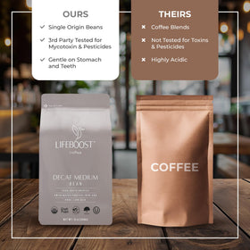 Lifeboost single-origin coffee beans ready to grind and brew
