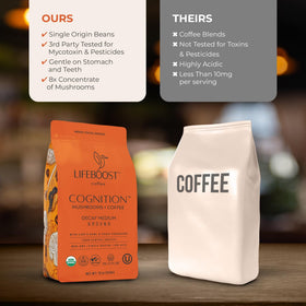 Lifeboost steaming cup of coffee with a brain-boost icon signaling focus support.