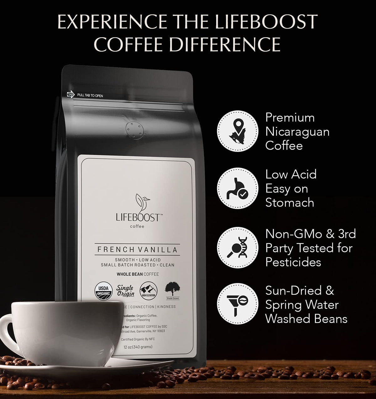 LIFEBOOST third-party tested label signaling safety and quality checks.