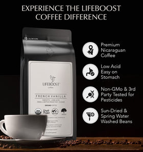 LIFEBOOST third-party testing certificate for mycotoxins and pesticides