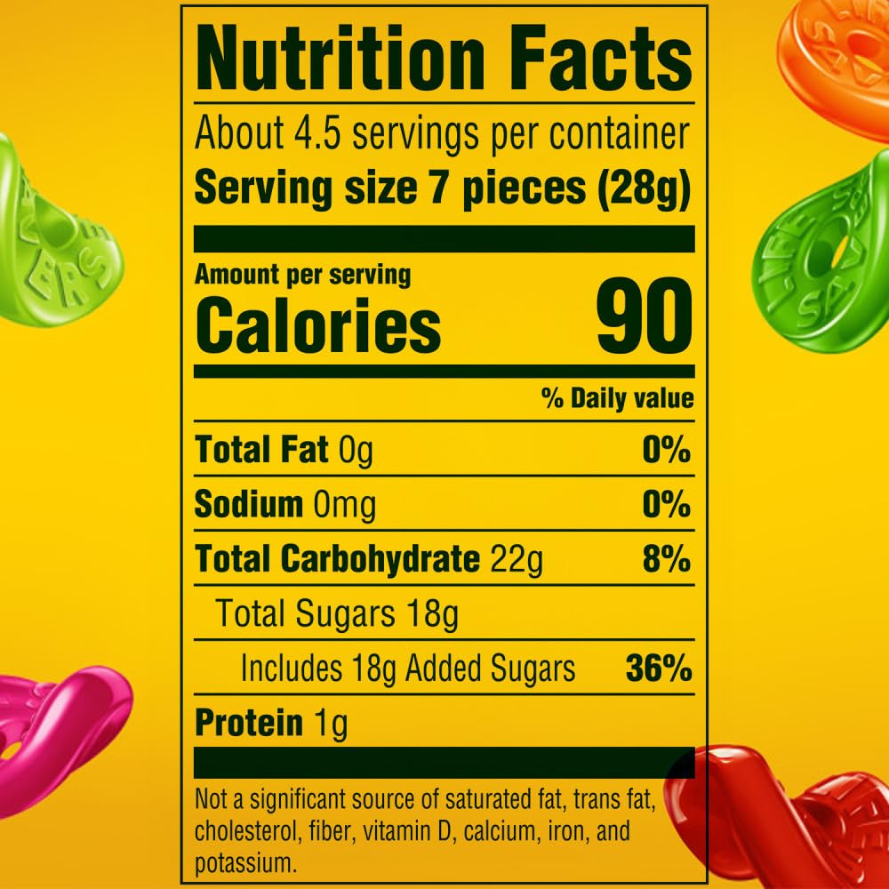 LIFE SAVERS Gummies party bowl ready for sharing and celebration.