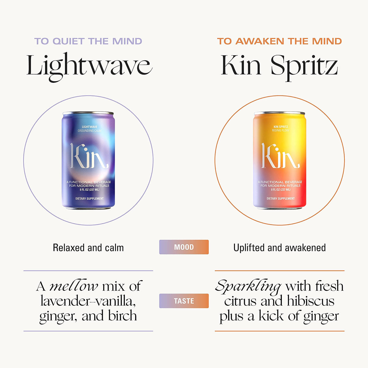 Chilled Lightwave over ice in a glass for a refreshing non-alcoholic option.