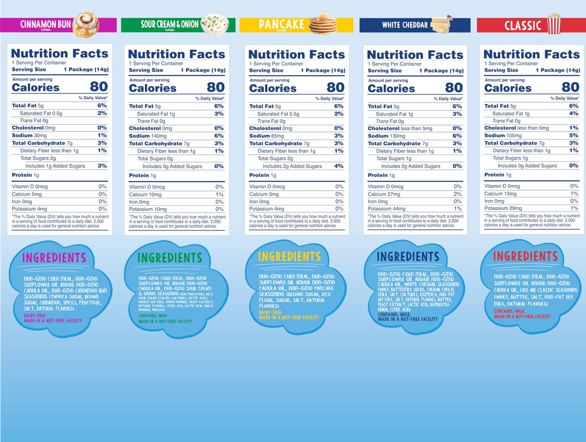Like Air Puffcorn 5 flavor pack back view with nutrition info